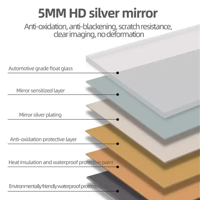 LED-Badezimmerspiegel 48x32: 3 Farben, 5-stufig dimmbar, beschlagfrei, Wandmontage, horizontal/vertikal
